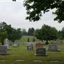 Rosedale Cemetery