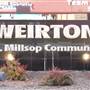 WEIRTON - WV Route 2 (Main Street), Downtown
